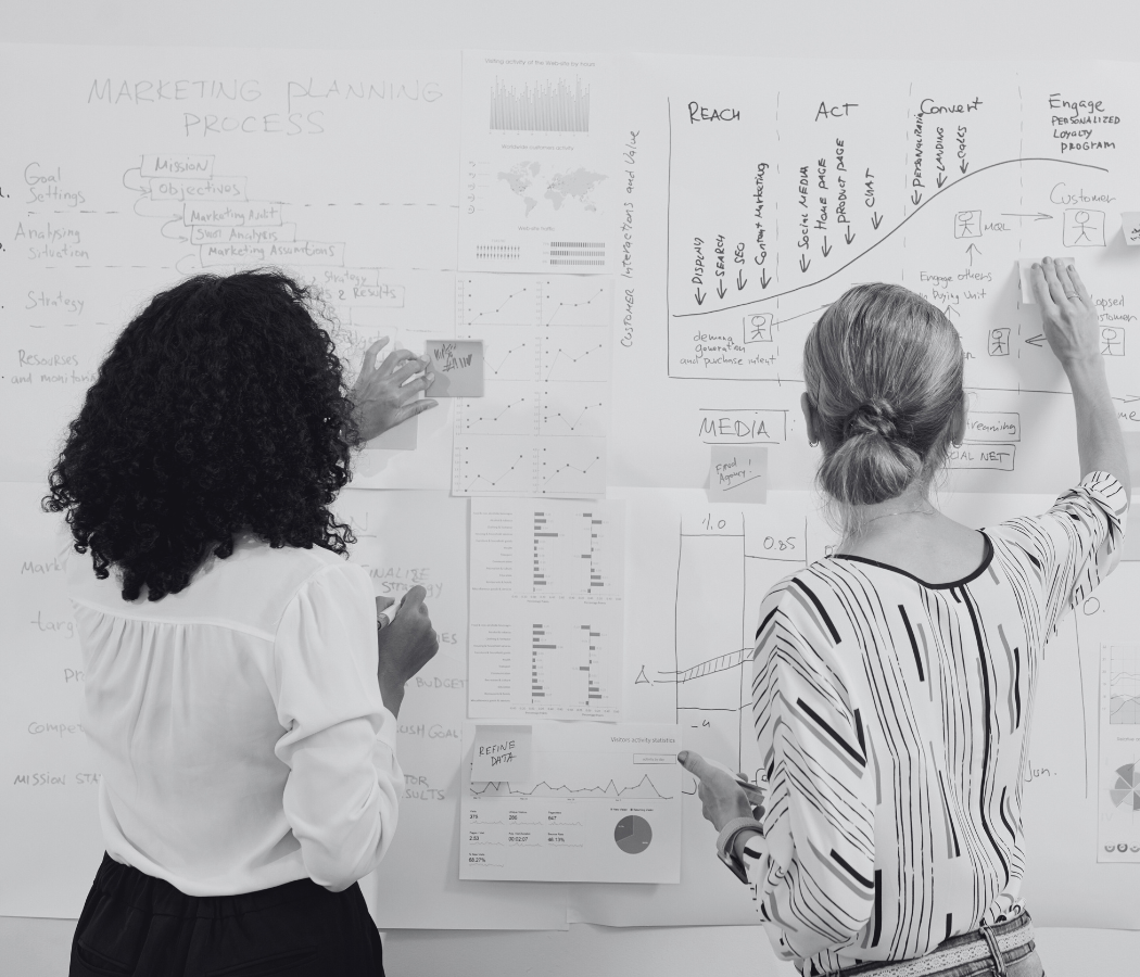 Marketing Optimization